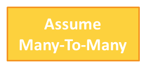 Assume Many To Many.png